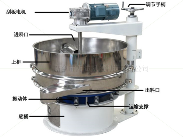 强制振动筛
