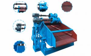  铜矿石振动筛的结构与特点   